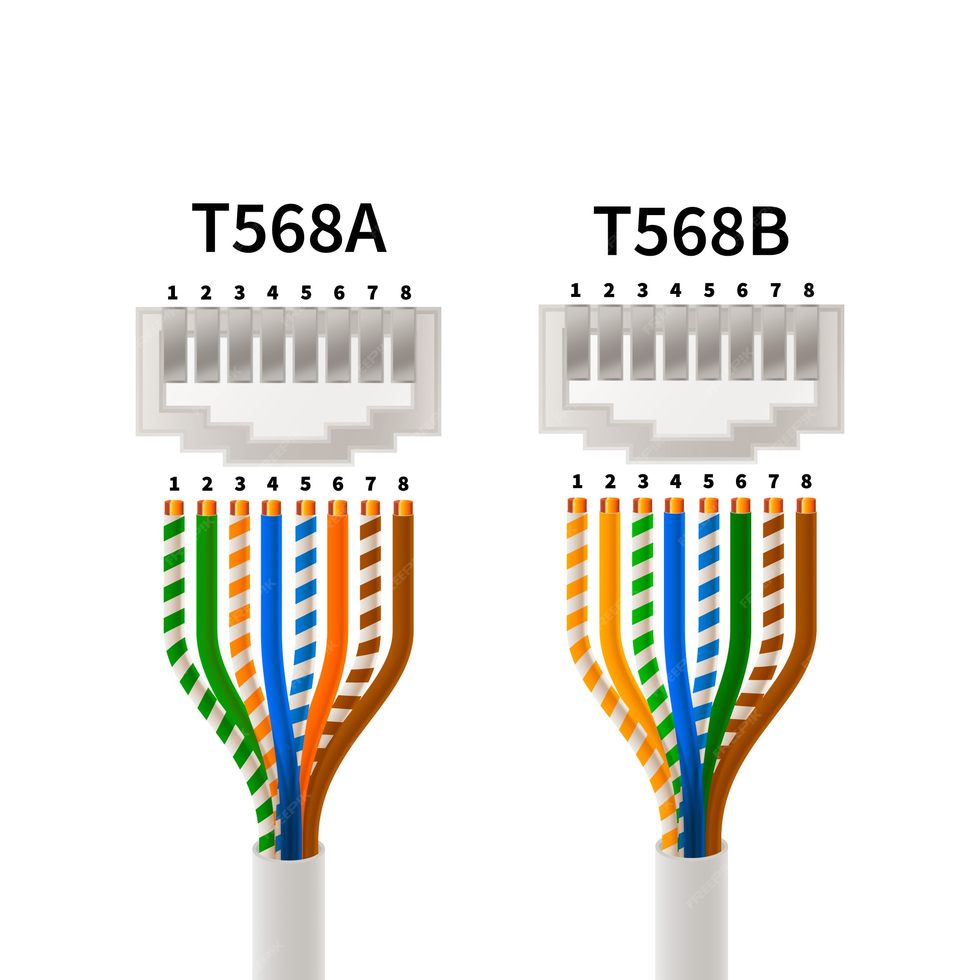 przyporz-dkowanie-pin-w-rj45-w-typach-po-cze-t568a-i-t568b-schemat