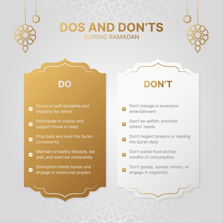 Ramadan Dos i Donts Islamskie szablon projektowania infograficznego