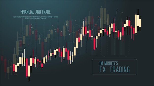 Ramy czasowe Handel FX, trend wzrostowy na giełdzie lub wykres handlu forex w koncepcji graficznej