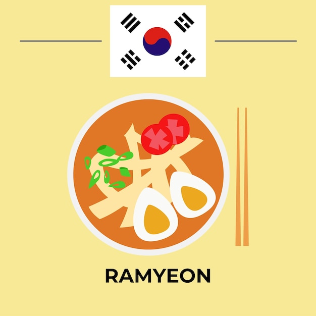 Ramyeon