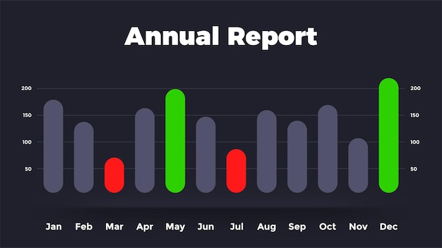 Raport roczny Finansowy wykres statystyczny Szablon slajdu prezentacji wektoru neuromorficznego Infografika