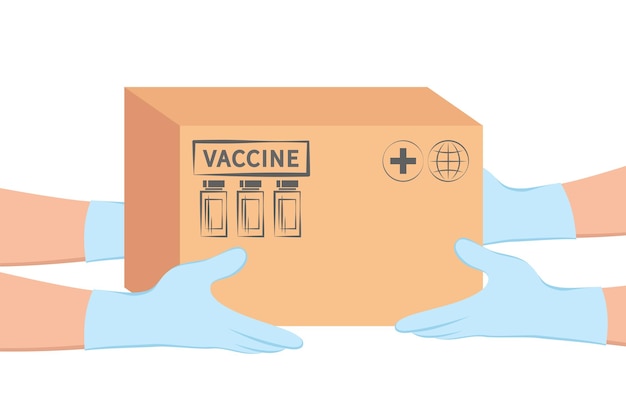 Ręce W Rękawiczkach Trzymają Pudełko Szczepionki Na Koronawirusa Pomoc Humanitarna Podczas Pandemii