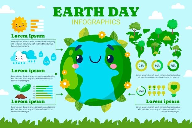 Ręcznie Narysowana Infografika Z Dnia Ziemi