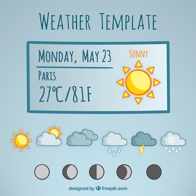 Ręcznie Narysowanego Szablonu Prognozy Pogody