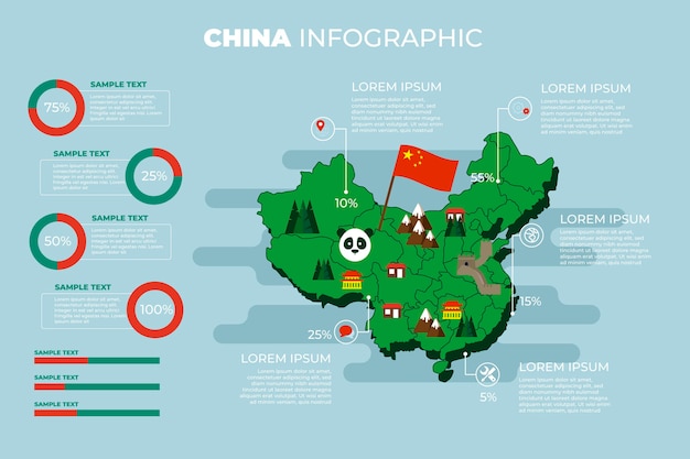 Ręcznie Rysowane Infografika Mapa Chin