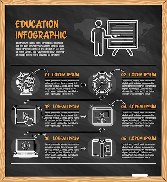 Ręcznie Rysowane Szkic Edukacja Infografika Szablon Na Tablicy. Sześć Kroków Z Opisem. Wektor I