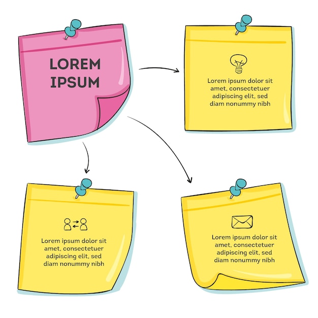 Ręcznie Rysowane Tablice Post-it Infografiki