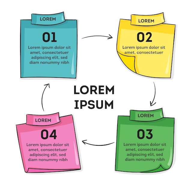 Ręcznie Rysowane Tablice Post-it Infografiki