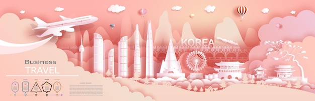 Reklamowe Biura Podróży Trafiają Do Korei światowej Sławy.