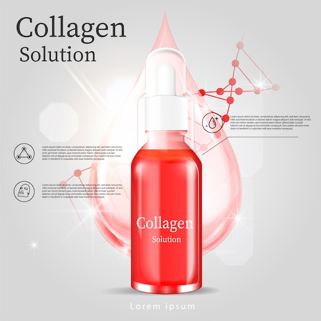 Reklamy Red Serum Facial Treatment