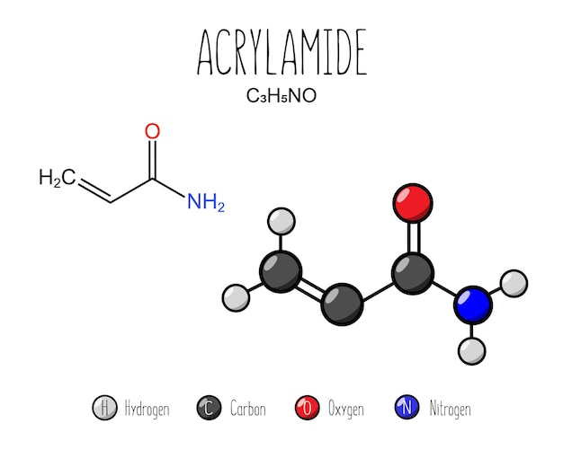 Plik wektorowy reprezentacja akrylamidu formuła szkieletowa i ilustracja struktury 2d ilustracja w stylu sieci web wektor edytowalny