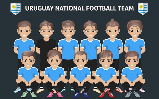 Reprezentacja Urugwaju W Piłce Nożnej