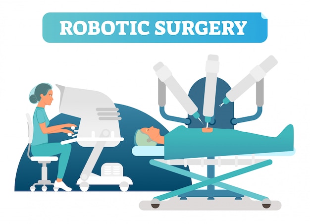 Roboty chirurgiczne ilustracji wektorowych koncepcja proces chirurgii