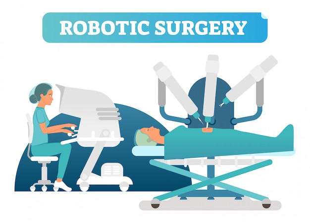 Roboty Chirurgiczne Ilustracji Wektorowych Koncepcja Proces Chirurgii