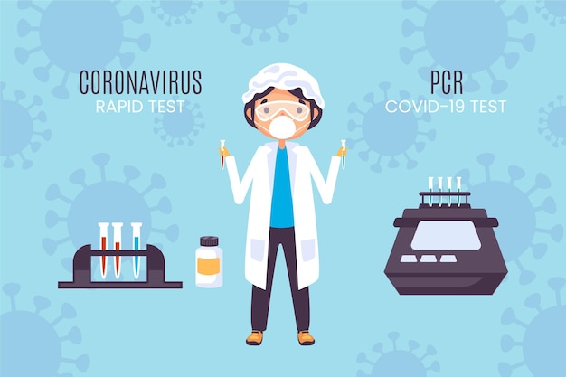 Rodzaj Koncepcji Testu Koronawirusa