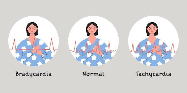 Plik wektorowy rodzaje arytmii serca bradykardia tachykardia i rytm horalhertbeat kobieta naciśnij jej klatkę piersiową ręką płaski wektor ilustracja na białym tle