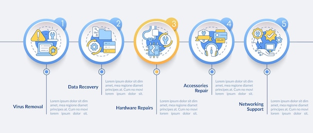 Rodzaje Napraw Koło Szablonu Infografiki