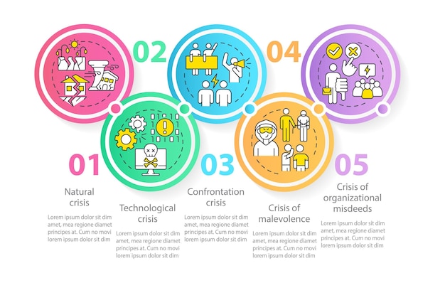 Rodzaje Szablonu Infografiki Kręgu Kryzysowego