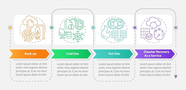 Rodzaje Szablonu Infografiki Prostokąta Odzyskiwania Po Awarii