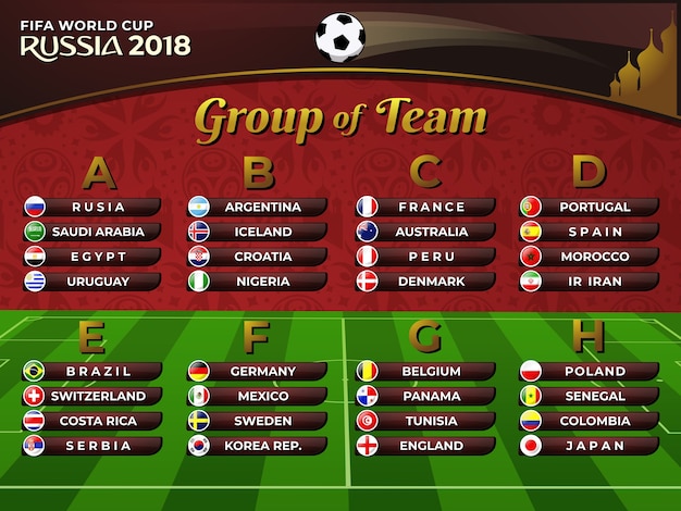 Plik wektorowy rosja 2018 fifa world cup group a football team narodów