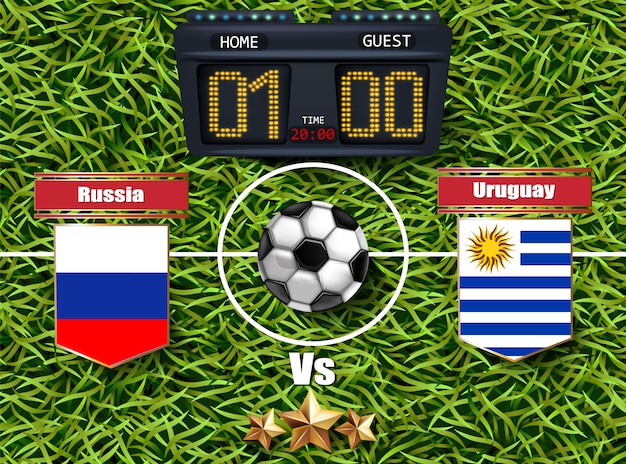 Rosja Vs Urugwaj Wynik W Postaci Piłki Nożnej