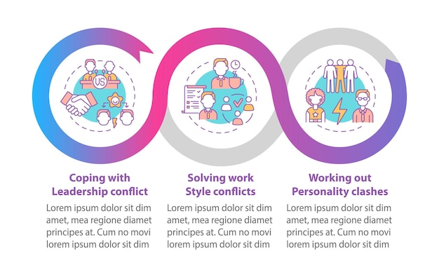 Rozwiązywanie Konfliktów Zespołu Wektor Infographic Szablon. Elementy Projektu Zarys Prezentacji Komunikacji. Wizualizacja Danych W 3 Krokach. Wykres Informacyjny Osi Czasu Procesu. Układ Przepływu Pracy Z Ikonami Linii