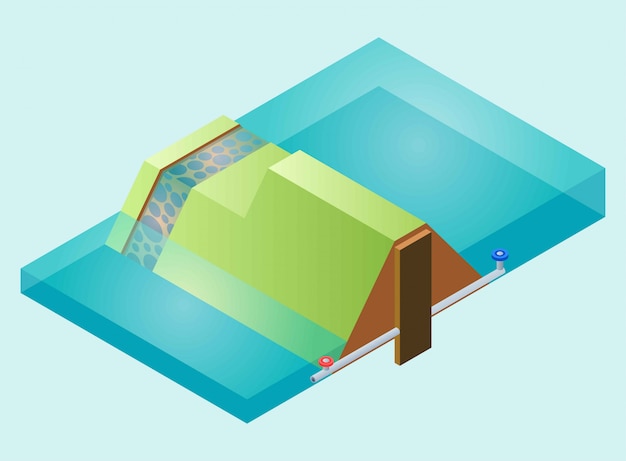 Rzeka i tama z wodą, izometryczny ilustracja