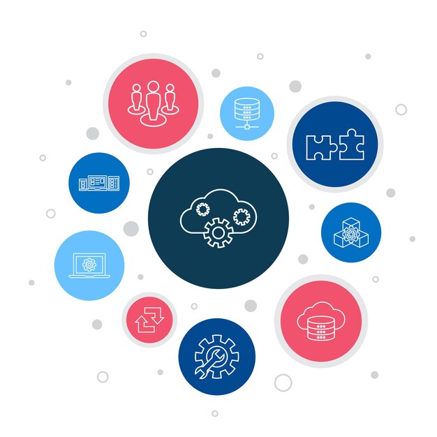 Saas Infografika 10 Kroków Projektowania Bańki. Przechowywanie W Chmurze, Konfiguracja, Oprogramowanie, Proste Ikony Bazy Danych