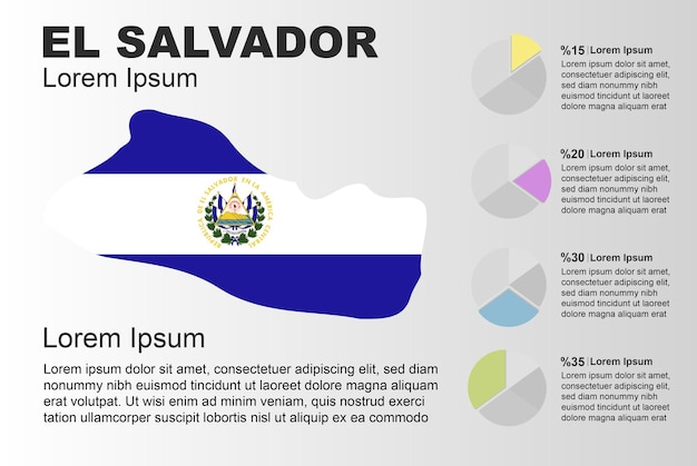 Salwador Infografika Szablon Wektora Ogólnego Użytku Z Wykresem Kołowym Salwador Flaga Kraju Mapa