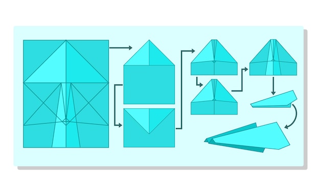 Samouczek Ilustracja Tworzenia Samolotu Lub Papierowego Gołębia
