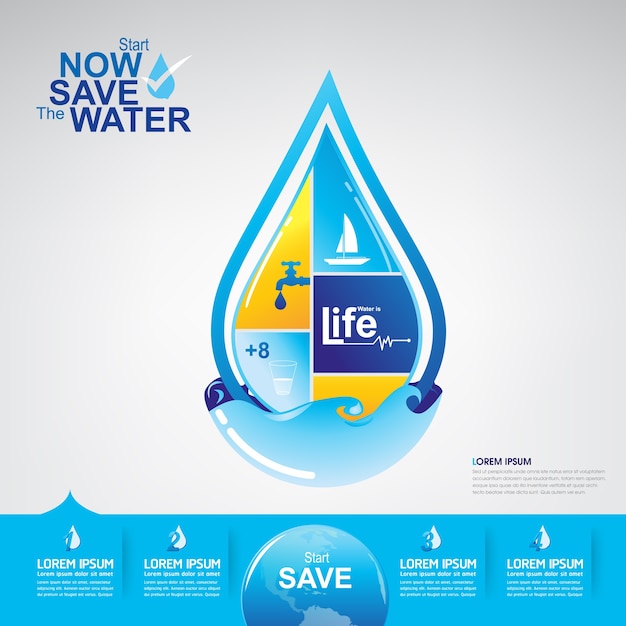 Save The Water Concept Life