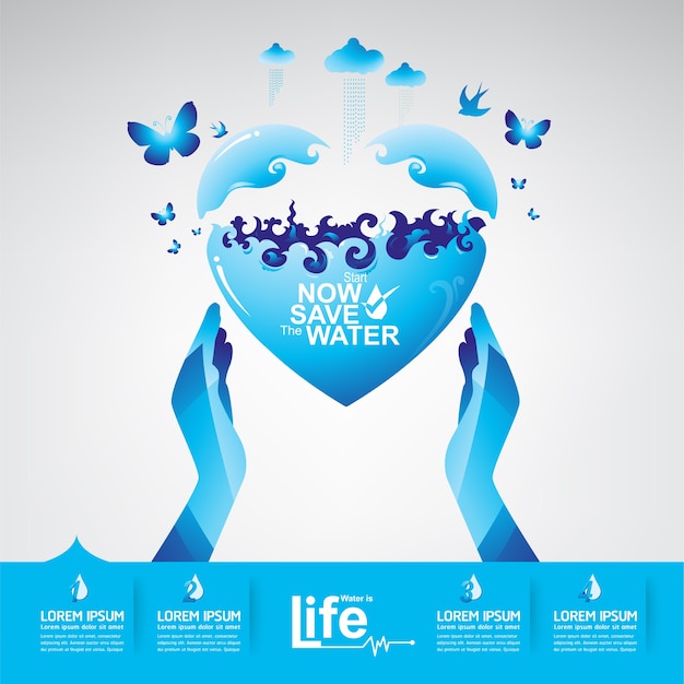 Save The Water Concept Woda To życie