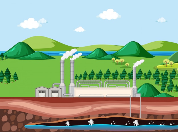 Plik wektorowy scena z budynkiem fabryki i podziemną wodą