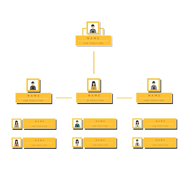 Plik wektorowy schemat organizacyjny infografiki wektor projekt