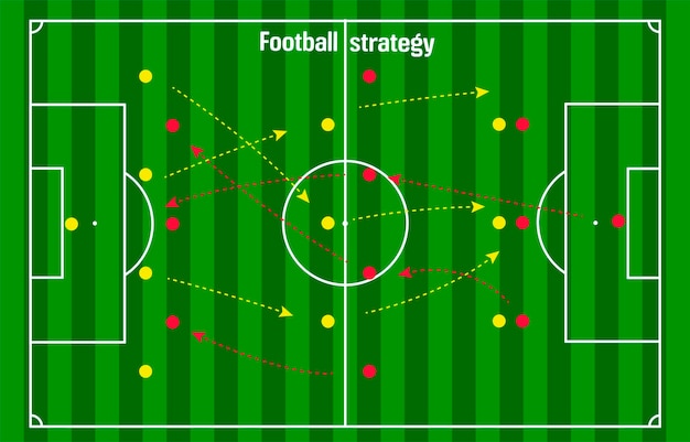 Schemat Strategii Piłkarskiej Lub Piłkarskiej Czerwone I żółte Szpilki Ze Strzałkami Na Zielonym Tle Stadionu