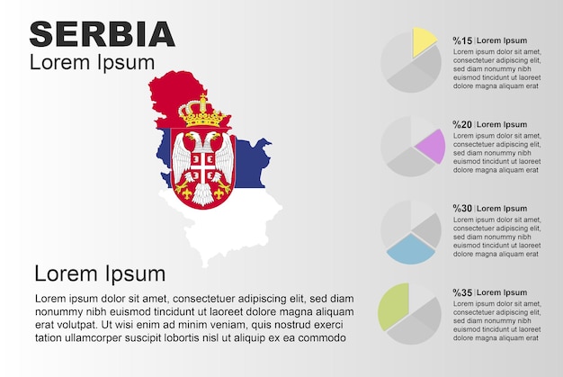 Serbia Infografika Szablon Wektora Ogólnego Użytku Z Wykresem Kołowym Kopia Przestrzeń Statystyki Pomysł Serbia