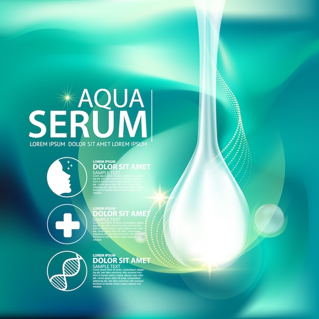 Serum Aqua Collagen To Kosmetyk Koncepcyjny Do Pielęgnacji Skóry