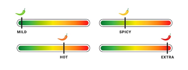 Plik wektorowy skala pikantności żywności gorące naturalne ikony papryki chili gorąca i gorąca ilustracja wektorowa