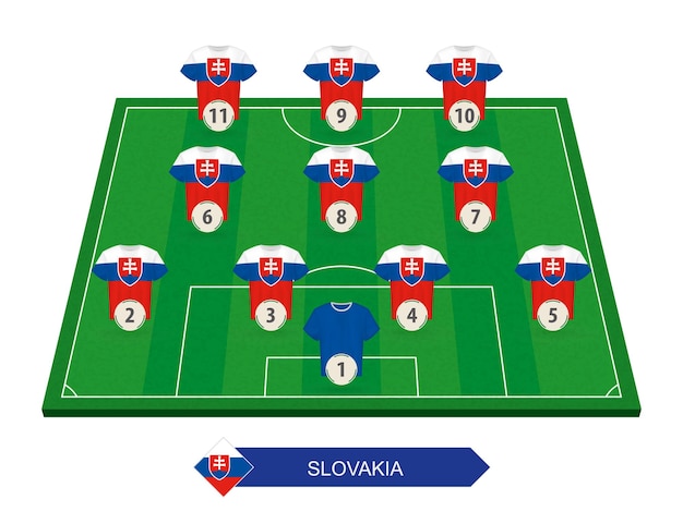 Plik wektorowy skład drużyny piłkarskiej słowacji na boisku do europejskich rozgrywek piłkarskich