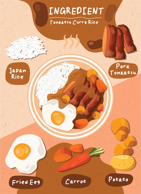 Plik wektorowy składnik ryż curry tonkatsu food japan cooking elements