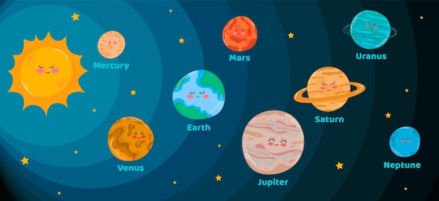 Śliczna I Zabawna Planeta śmiejąca Się I Uśmiechnięta Ilustracja Wektorowa Z Planetami Układu Słonecznego I Gwiazdami W Płaskiej Konstrukcji ładny Obiekt Kosmiczny Dla Mody Dziecięcej