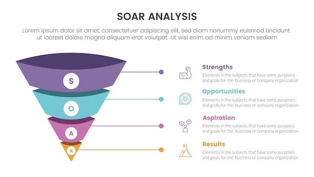 Soar analysis framework infographic with 3d funnel pyramid reverse shape with line text with 4 point list concept for slide presentation