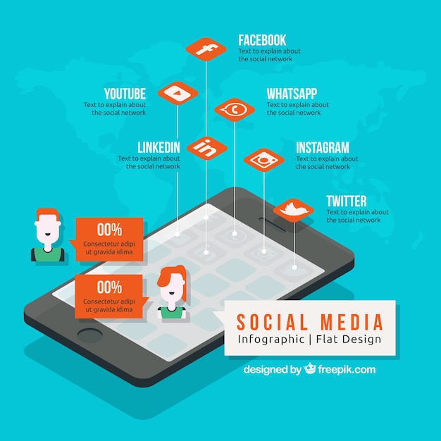 Plik wektorowy social media mobilne infografia