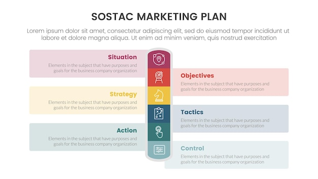 Sostac Digital Marketing Plan Infographic 6 punktów szablon etapu z okrągłym pionowym prostokątem kształtu do prezentacji slajdów