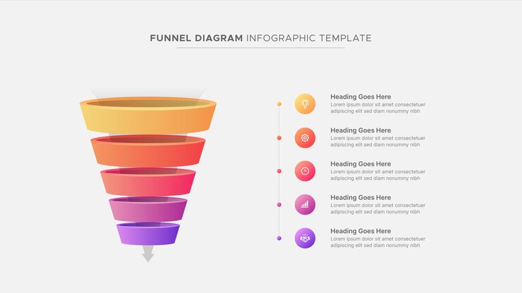 Sprzedaży Marketing Lejka Diagram Wykres Infografika Szablon Projektu