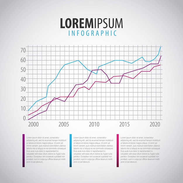 Plik wektorowy statystyka infografika wykres liniowy wykres