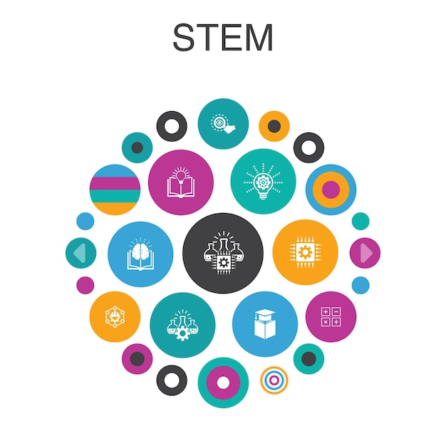 Stem Infografika 10 Opcja Szablon.nauka, Technologia, Inżynieria, Matematyka