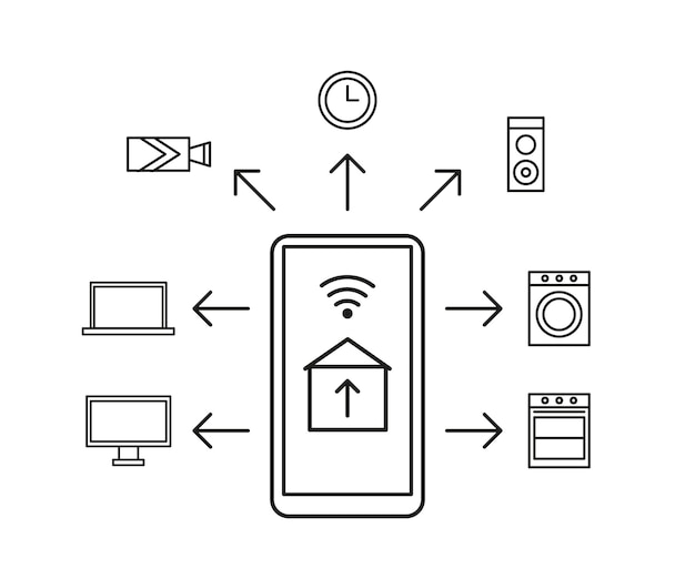 Plik wektorowy steruj inteligentnym domem za pomocą telefonu komórkowego z ikony linii wifi połączenie smartfona z przedmiotami domowymi