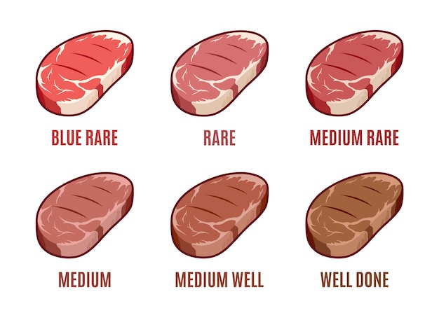 Plik wektorowy stopnie pieczenia steku niebieski rzadki średni dobrze dobrze zrobiony steak ikony zestaw