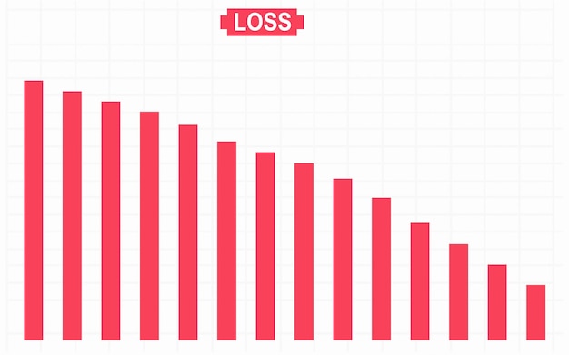 Plik wektorowy strata w koncepcji biznesowej ze strzałkami koncepcja kryzysu finansowego wektor utraty dochodów